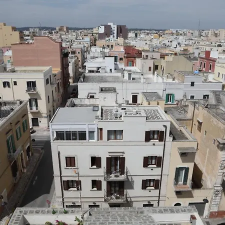 Palazzo Angio'